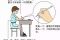 【爱眼科普】孩子眯眼也能看清黑板，还有必要戴眼镜吗？