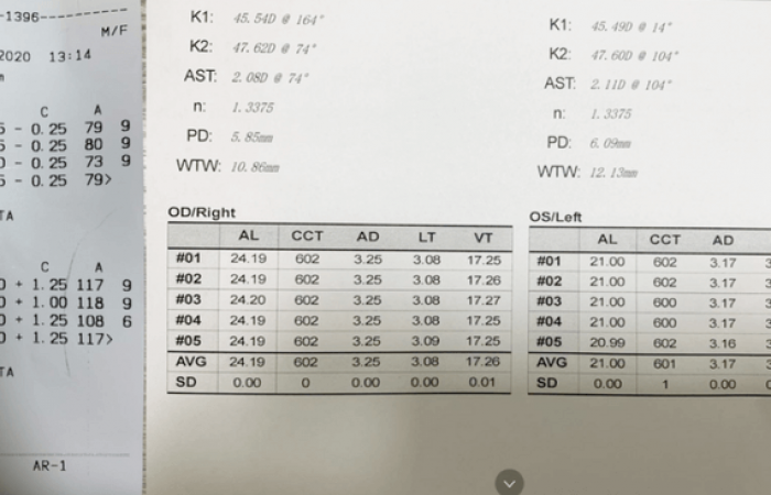 【圣爱眼科为家长答疑解惑】开学后，孩子看黑板还清楚吗？